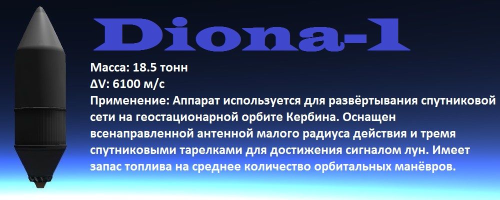 Diona Satellite Series