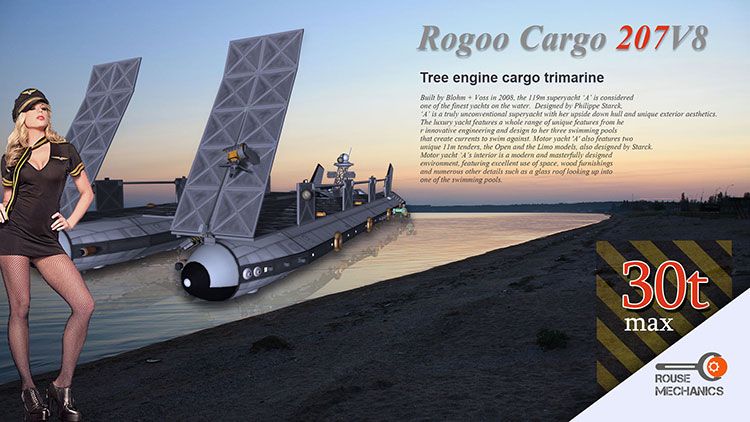 Модель грузового судна "Rogoo Cargo"